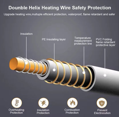 CozyHeat™ Electric Blanket